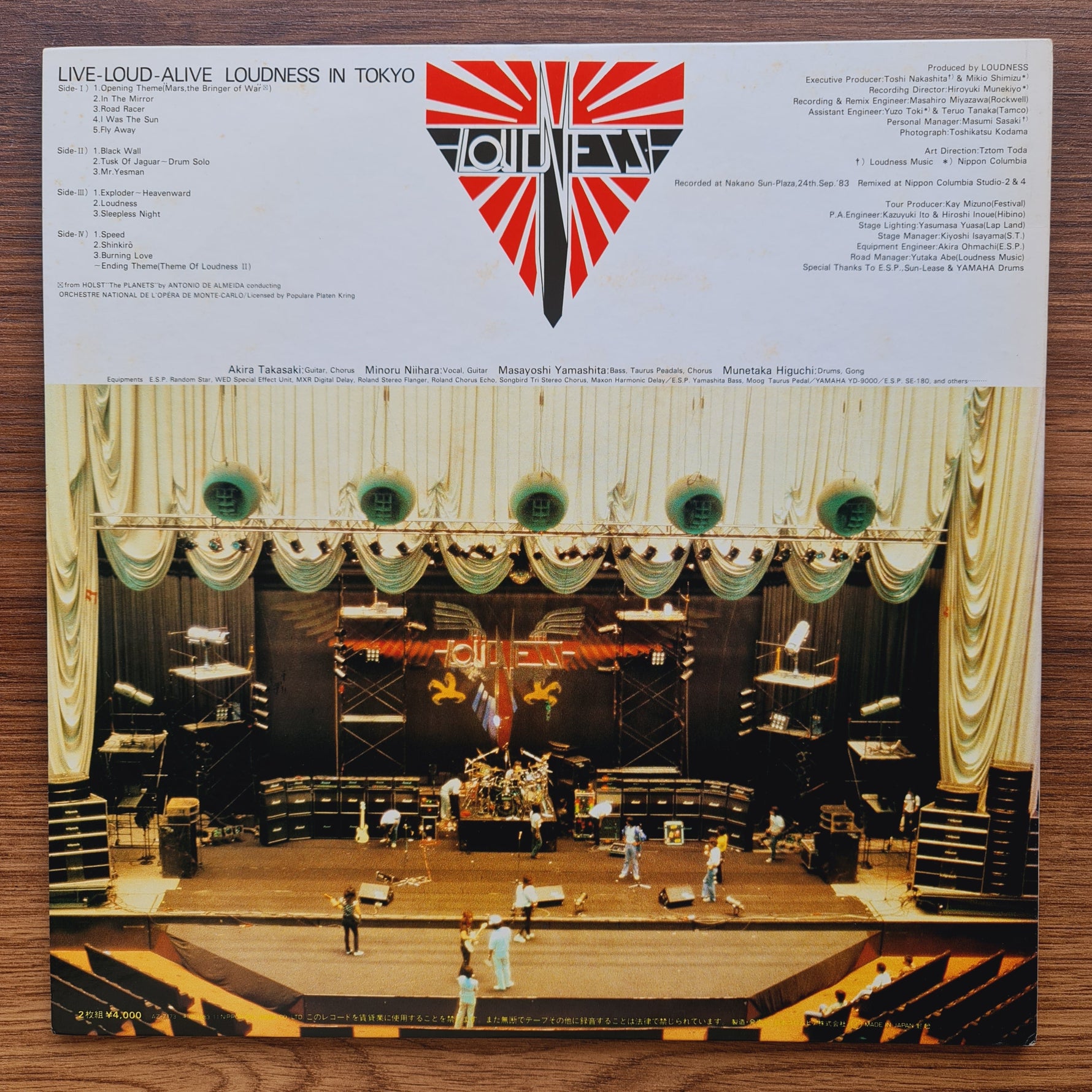 Loudness – Live-Loud-Alive (Loudness In Tokyo) 33'lük LP PLAK Japan Vinyl