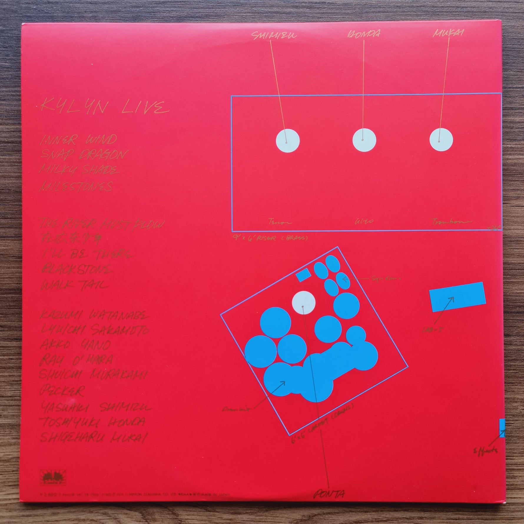Kazumi Watanabe – Kylyn Live Japan Vinyl