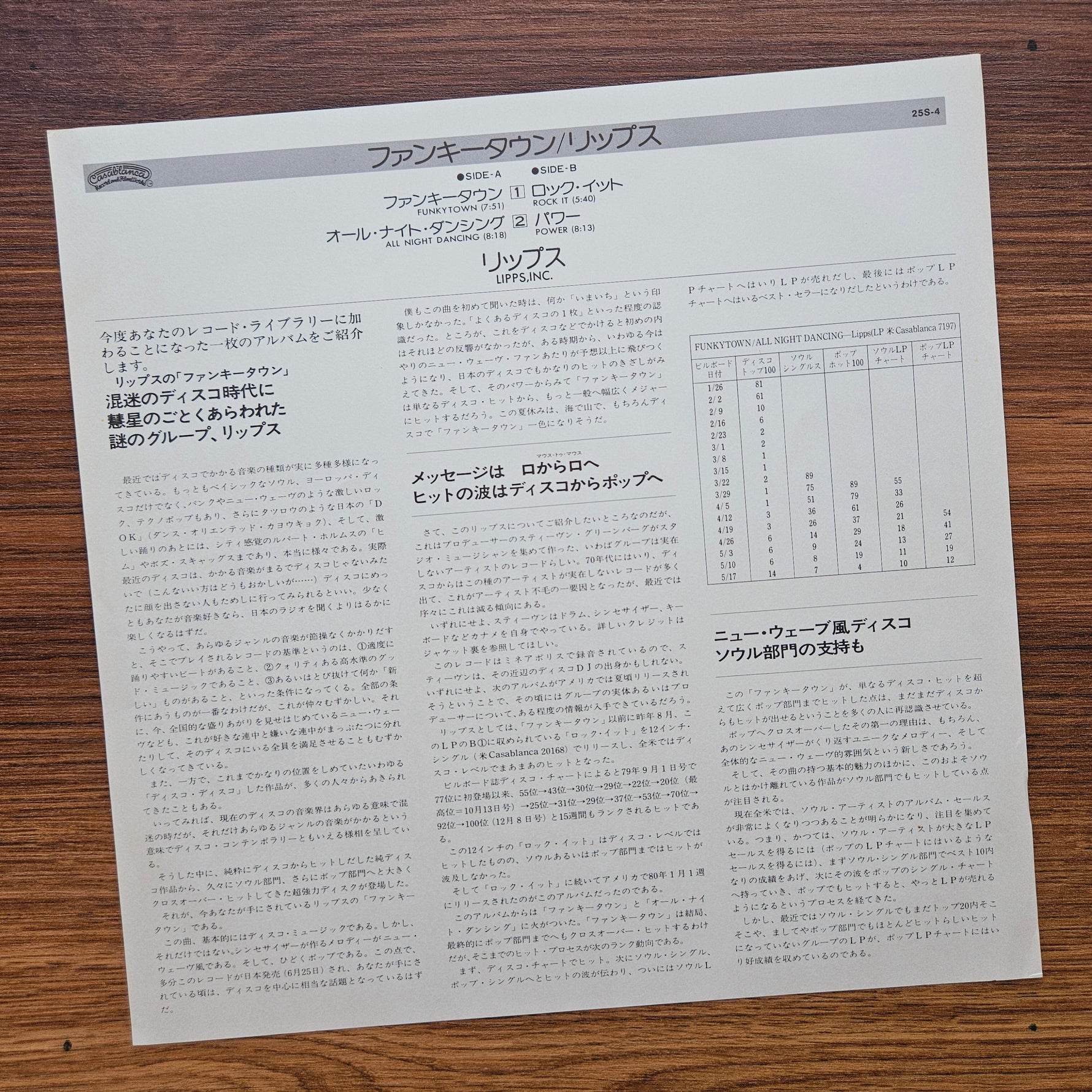 Elton John – Rock Of The Westies 33'lük LP PLAK Japan Vinyl