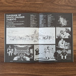 Hiroshi Miyagawa – Space Cruiser Yamato Japan Vinyl