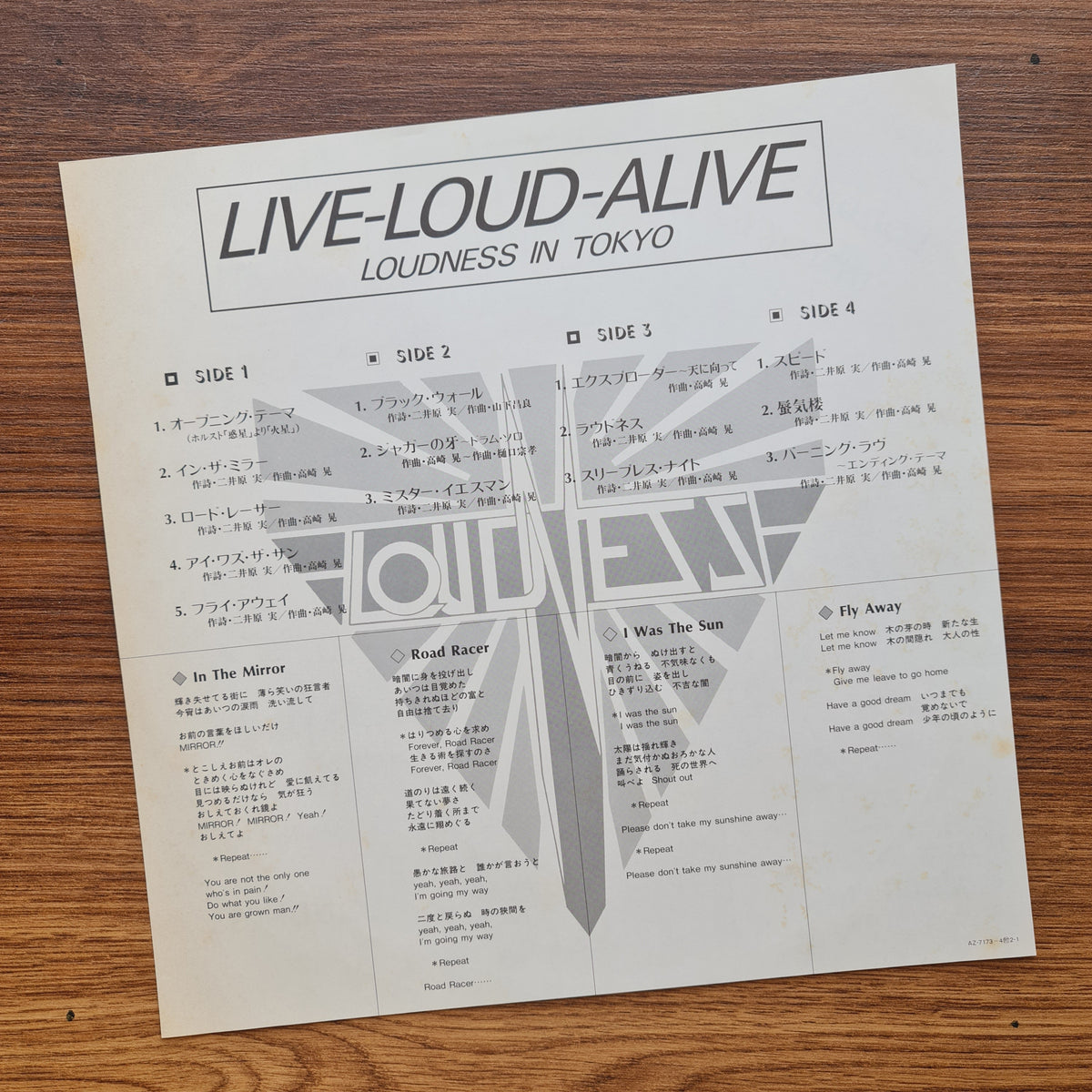 Loudness – Live-Loud-Alive (Loudness In Tokyo) 33'lük LP PLAK Japan Vinyl